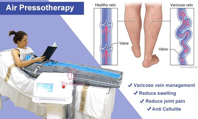 Pressotherapy Pneumatic Sports Dvt Pump Recovery Boots Lymph Circulation Leg Massager
