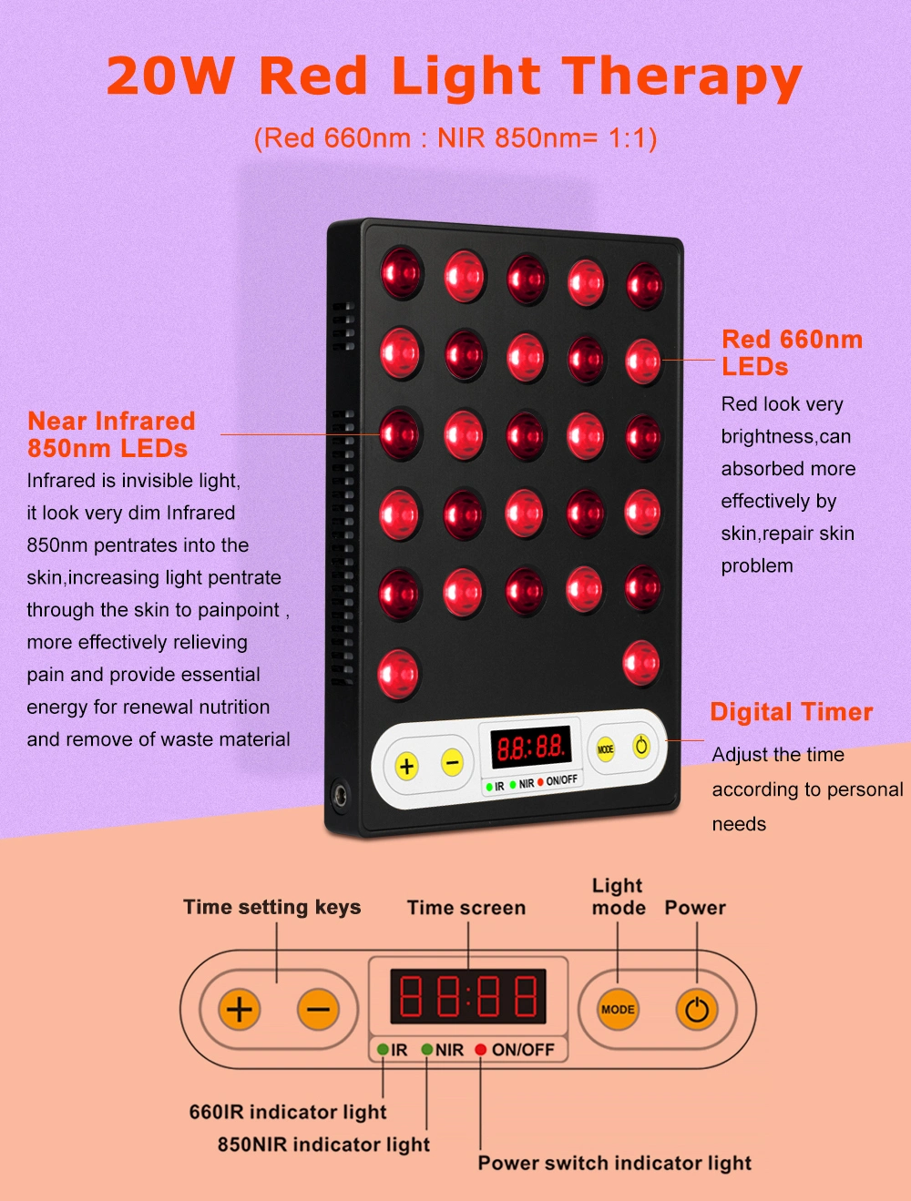 Red Light Therapy 300W LED Light Therapy Facial Handheld Near Infrared Light Therapy Device